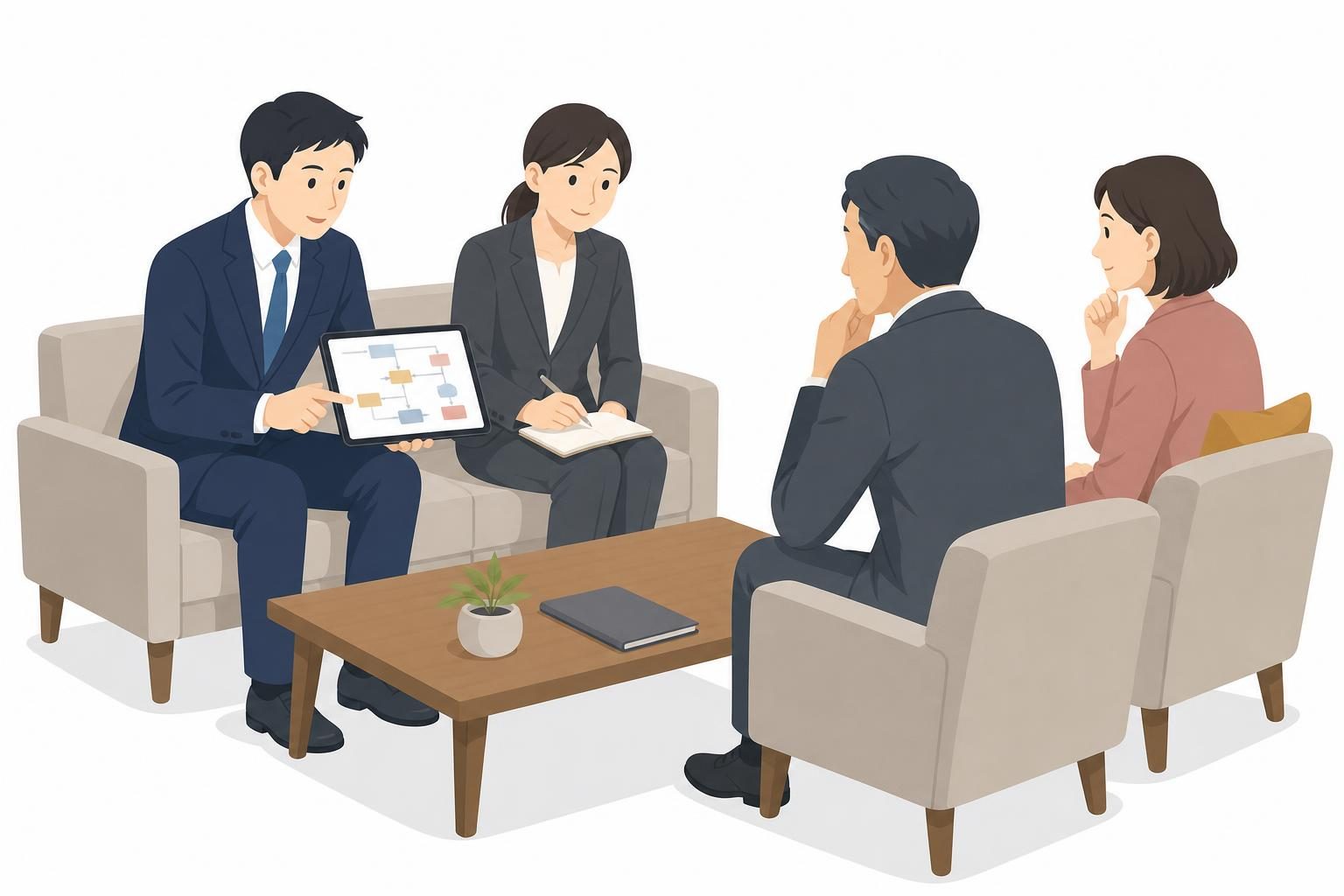 OKRの作り方|単価向上を成果で管理する