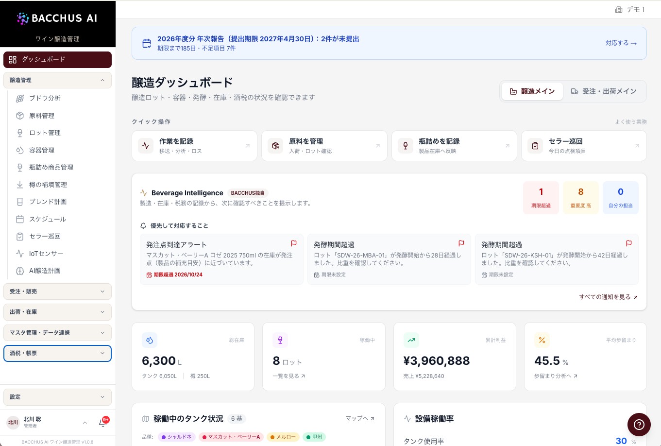 BACCHUS AI ワイン醸造管理のダッシュボード画面